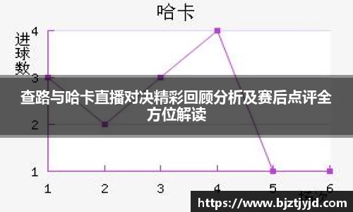 查路与哈卡直播对决精彩回顾分析及赛后点评全方位解读