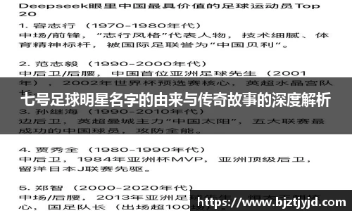 七号足球明星名字的由来与传奇故事的深度解析