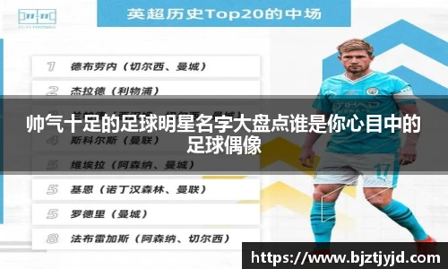 帅气十足的足球明星名字大盘点谁是你心目中的足球偶像