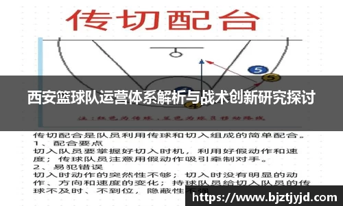 西安篮球队运营体系解析与战术创新研究探讨