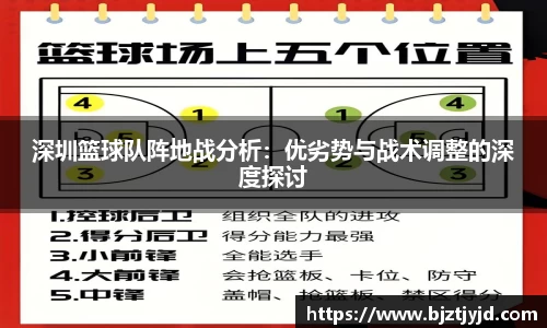 必一运动b-sports平台